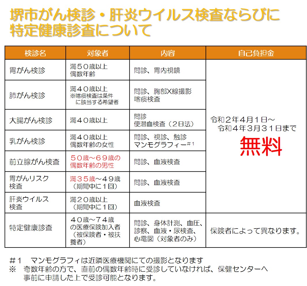 2020堺市検診
