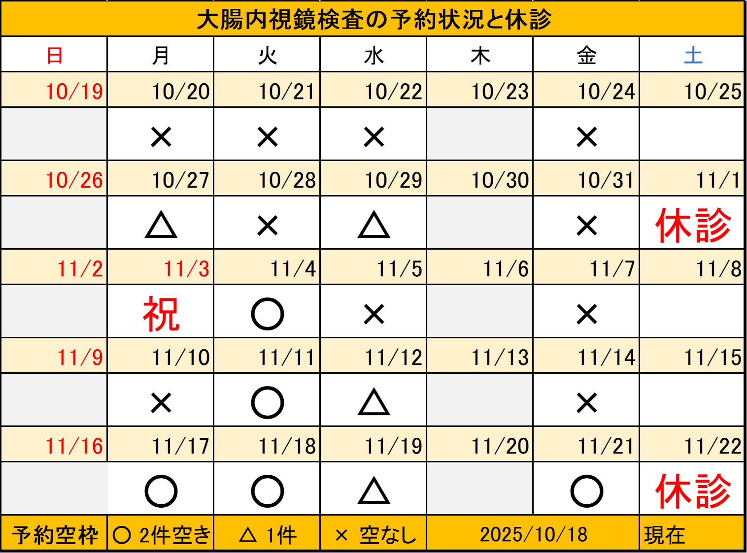 20251018大腸内視鏡検査予約状況
