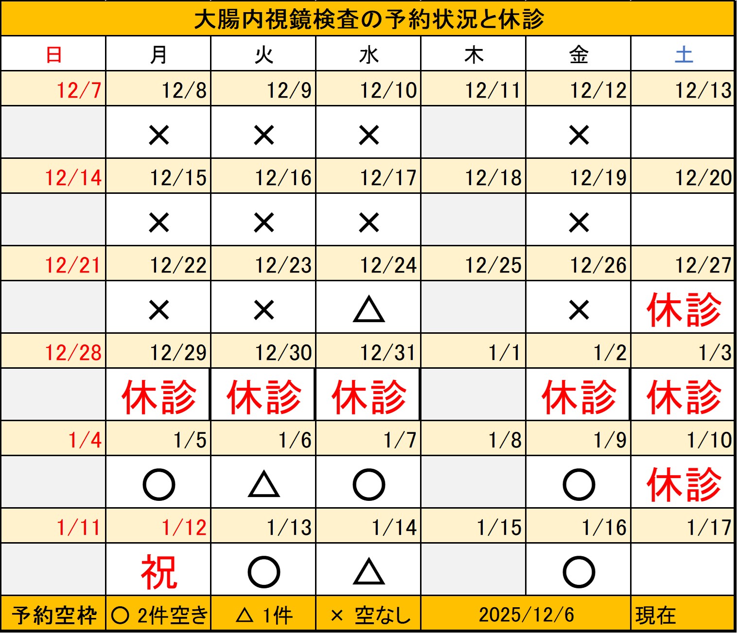 20251206大腸内視鏡検査予約状況
