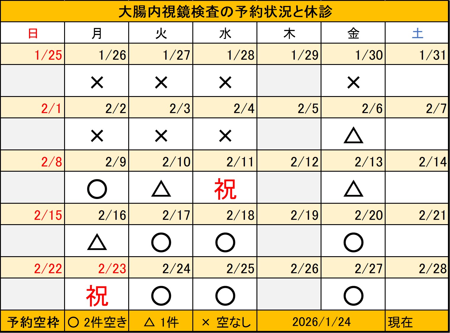 20260124大腸内視鏡検査予約状況