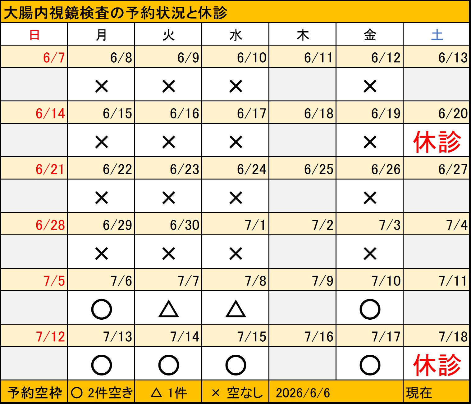 20260606大腸内視鏡検査予約状況