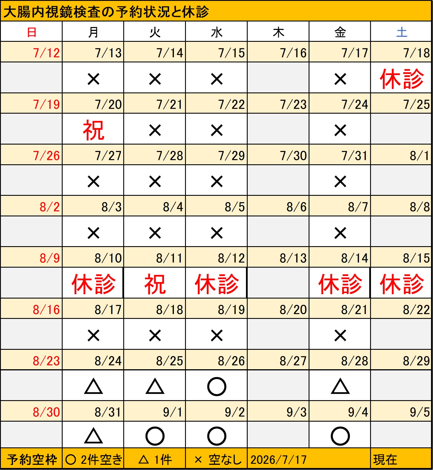 20260717大腸内視鏡検査予約状況