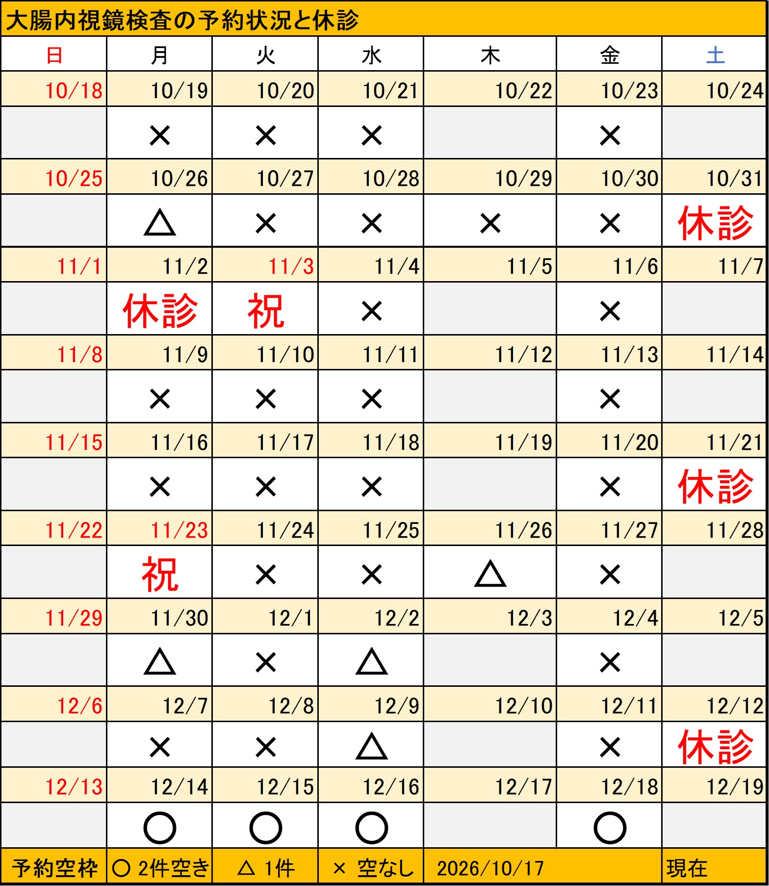 20261017大腸内視鏡検査予約状況